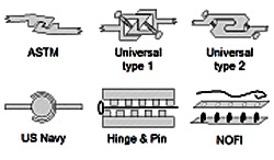 Разновидность и типы замковых соединений для бонов.jpg